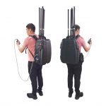 Backpack Starlink Jammer BNT-S900-B8: Powerful Tactical Tool
